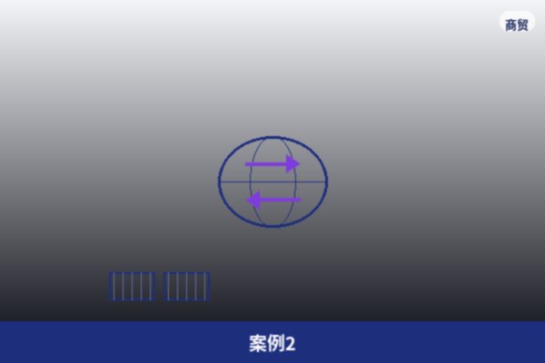 跨区域项目