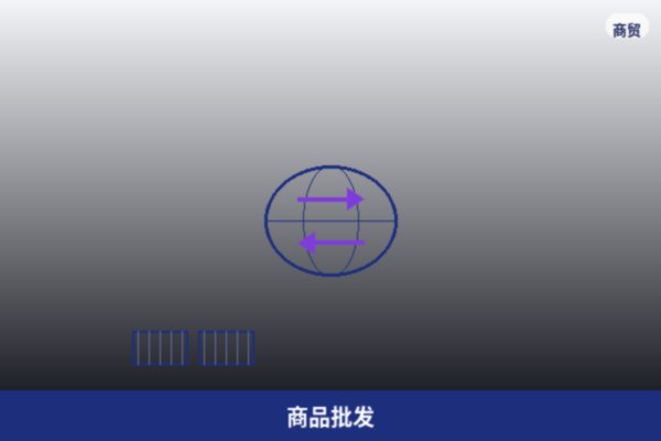 商品批发