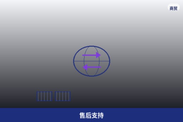 售后支持